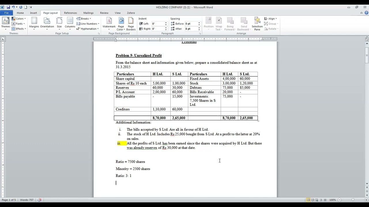 Unrealised Profit - Holding Company