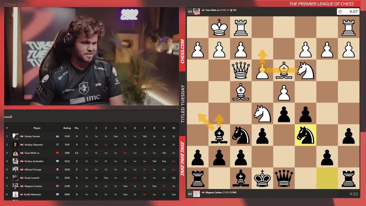 Magnus Carlsen Fights For 3rd Place In Titled Tuesday