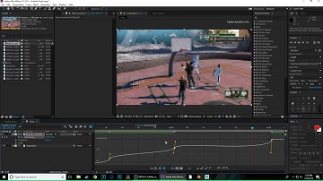 In-Depth 2k Editing Tutorial for Beginners (After Effects)