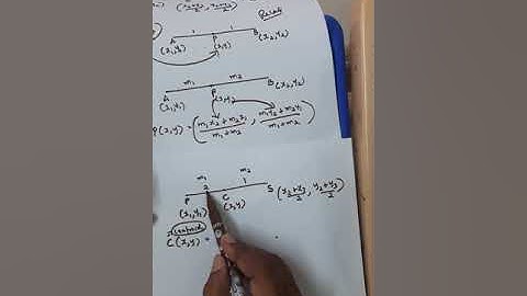 Coordinate Geometry-Class 10 - Maths-Conceptual teaching -Chapter- 7 - (Part 4)- Mrs B.UMA.