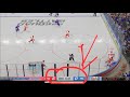 NHL™ 22 Как забивать голы в НХЛ22 и легко выигрывать у всех?!