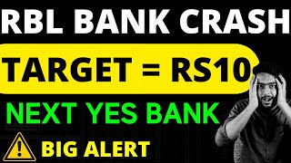 Rbl Bank बनेगा अगला Yes Bank | Rbl Bank Share News|Rbl Bank Share Latest News |Rbl Bank Share Target