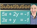 Master the Substitution Method to Solve Systems of Equations 🔢