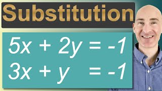 Substitution Method to Solve a System of Equations