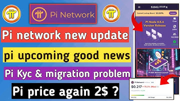 pi network new update | pi kyc problem | pi mainnet checklist | pi price prediction