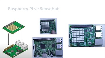IoT 5, Raspberry Pi ile IoT Hava İstasyonu
