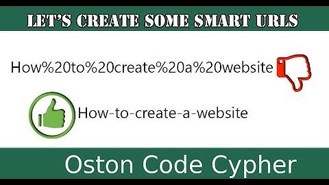 How to create smart URLs using PHP