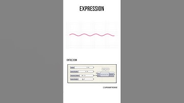 Expression #short