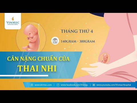 Video: Váy bong bóng tự làm