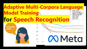 Improve speech recognition AI model: Adaptive Multi-Corpora Language Model Training (Meta-AI paper)