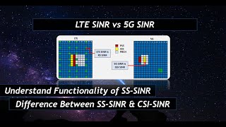 LTE SINR vs 5G SINR: Why Do We Have Different Types Of SINRs In 5G? screenshot 4