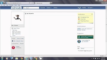 Interactive Whiteboard Solution using Edmodo for student interaction and collaboration(Video 6)