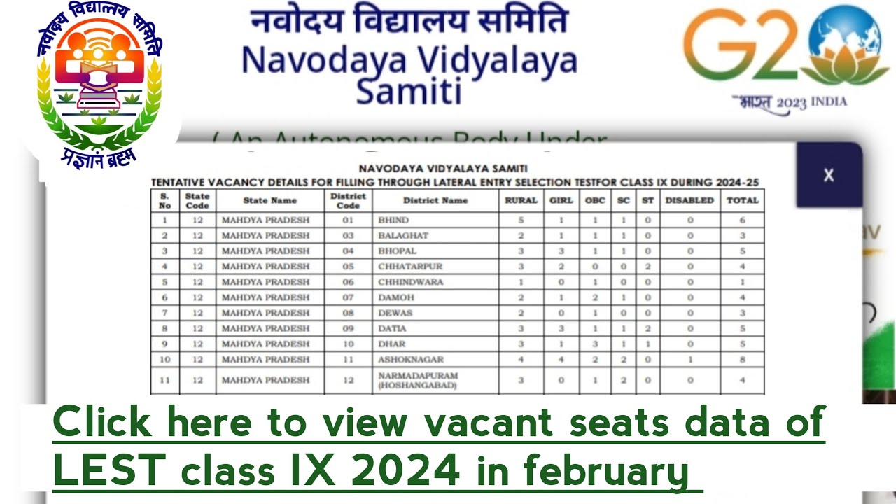 Jnv class 9th सीट्स देखें jnv admit card 2024 class 9 🔴live