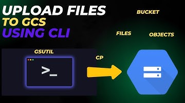 UPLOAD a File To GCS bucket Using gsutil - EASY TUTORIAL!