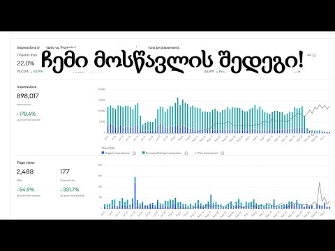 რა შედეგს მიაღწია ჩემმა მოსწავლემ?  Ebay დროპშიპინგი. როგორ გავყიდოთ Ebay - ზე?!