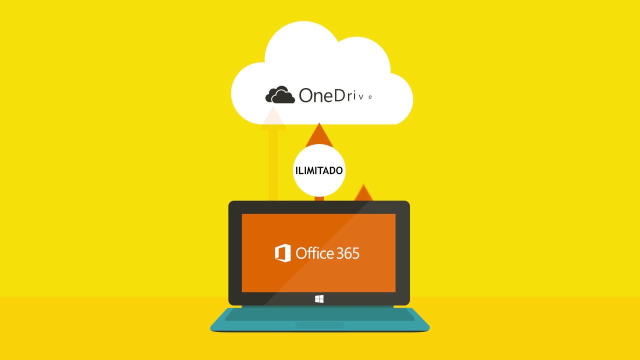 Office 365 - Gratuito para estudantes - YouTube