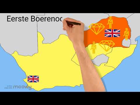 Video: Wat is een UCR-nummer Zuid-Afrika?