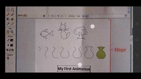 Class 5/TNB/Computer Science/Ln 4/Session 8