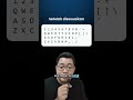 Kenapa Layout QWERTY Populer?