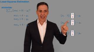 Data fitting: least-squares: y=ax+b (matrix picture, part 1/2)