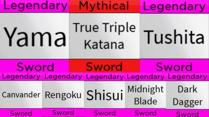 How do I allocate my sp cuz I just got rengoku while trying upgrade my  dragon mastery and want to use a sword but don't know where to put my sp 