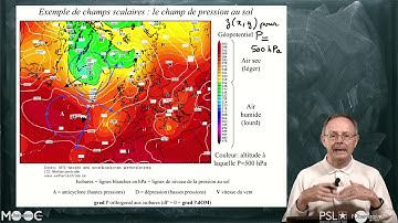 Exemple de champs scalaires   Pression
