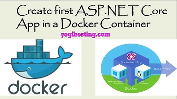 Create first ASP.NET Core App in a Docker ContainerTimeline 1