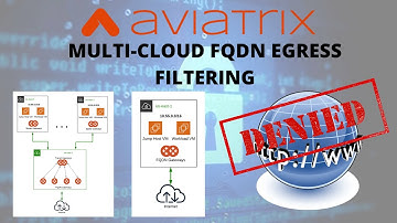 MCNA EP21 | Multi-cloud FQDN Egress Filtering with Aviatrix | AWS, Azure, GCP, OCI