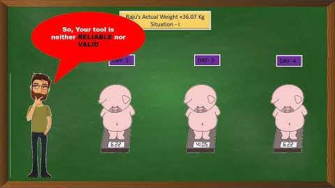 Reliability and Validity of an Instrument scores