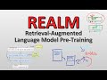 REALM: Retrieval-Augmented Language Model Pre-Training (Paper Explained)