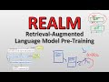 REALM: Retrieval-Augmented Language Model Pre-Training (Paper Explained)