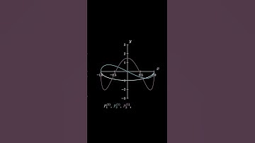 Associated Legendre Polynomials ll #maths #trend #math #vibes #vibe #art #shots #shortvideo #viral