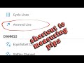 Mt4 app tutorial- how to measure pips? (using the Arrowed line tool)