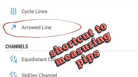 Mt4 app tutorial- how to measure pips? (using the Arrowed line tool)