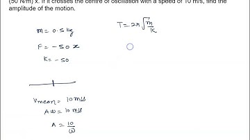 193  Illustration A particle of mass 0.50 kg executes a simple harmonic motion under a force F = – (