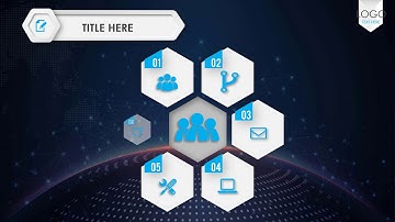 Global Technology Presentation