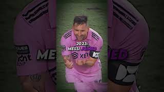 Messi And Ronaldo Effect Credits To