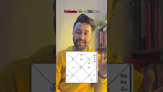 Lagna Astrology Profession Vedic Astrology