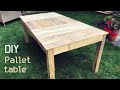 How To Build A Table From A Pallet