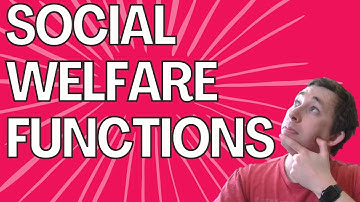 Kunnen we de economie eerlijker maken? Sociale voorzieningen en de Edgeworth Box