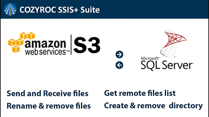 Upload, Download or Backup Files to Amazon S3 bucket / SQL Server. Amazon S3 SSIS Task - COZYROC