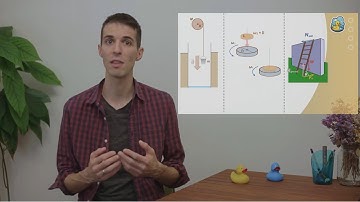IB DP Physics Higher Level, A.4 #10: Three Epic Rotational Problems - Well bucket, 2 discs, Ladder