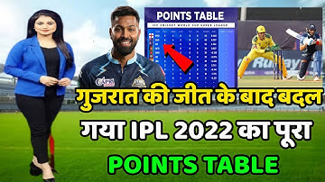 IPL Points Table 2022 Today | Gt vs Csk After Match Points Table | Points Table Ipl 2022 Today