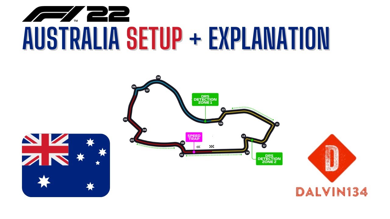 F1 22: AUSTRALIA HOTLAP + SETUP (1:16.535) 