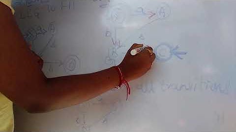 II B-Tech - II Sem - CSE - R19-FLAT-CONVERTLEFT - RIGHT LINEAR GRAMMAR EXAMPLE