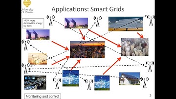 Wireless Communication in Smart Grids