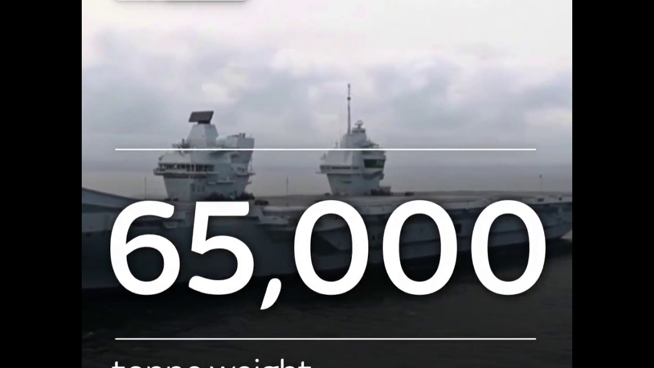 royal australian navy fleet Carrier Prince of Wales, glossy report