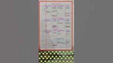 Bcom sem 5 Mgt account F.F.S #mgta #fundflowstatement #cashflow #bknmubcom #privateuniversities