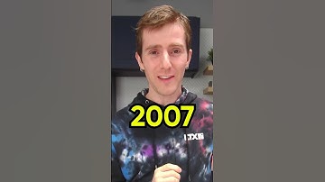 This year changed everything...