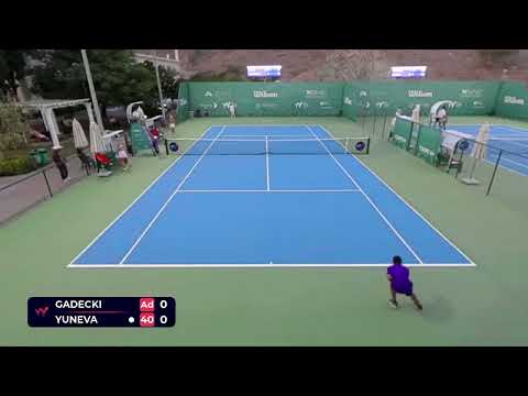 Olivia Gadecki Vs Alina Yuneva W75 Fujairah 2025 1st Round 